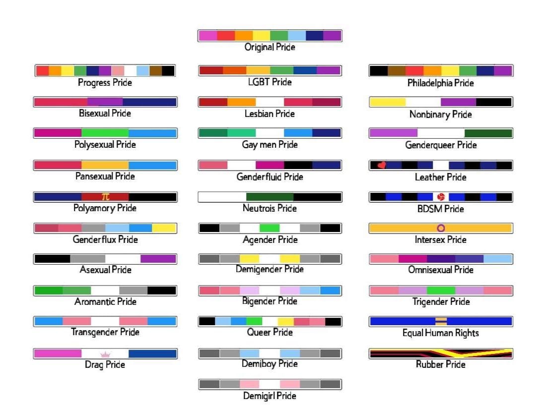 Magnets featuring the colors of the various LGBTQ+ gay pride flags